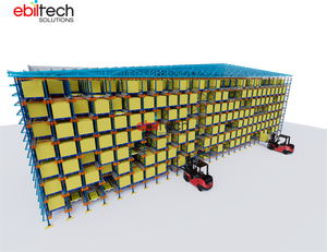 CE Certified Two Way Shuttle Clad Racking