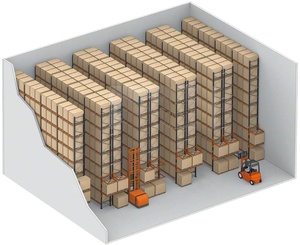 URGO Very Narrow Aisle Pallet Rack VNA Racking System
