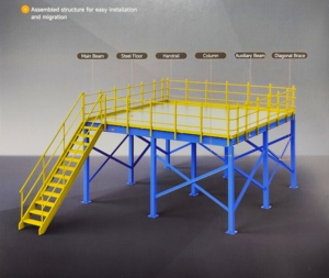 Heavy-Duty Industrial Mezzanine Metal Floor Rack