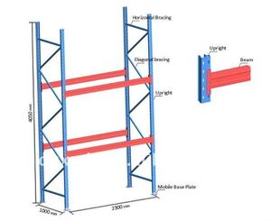 Mracking High Density Steel Warehouse Metal Van Rack System Heavy Duty Single Deep