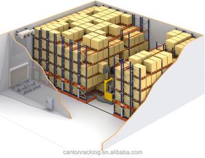 Mobile Pallet Racking Compaction System